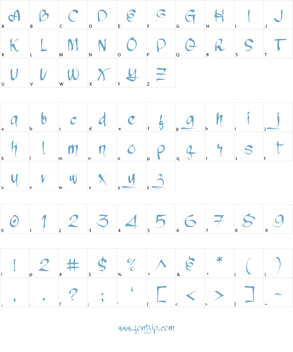 Chronic System Font Character